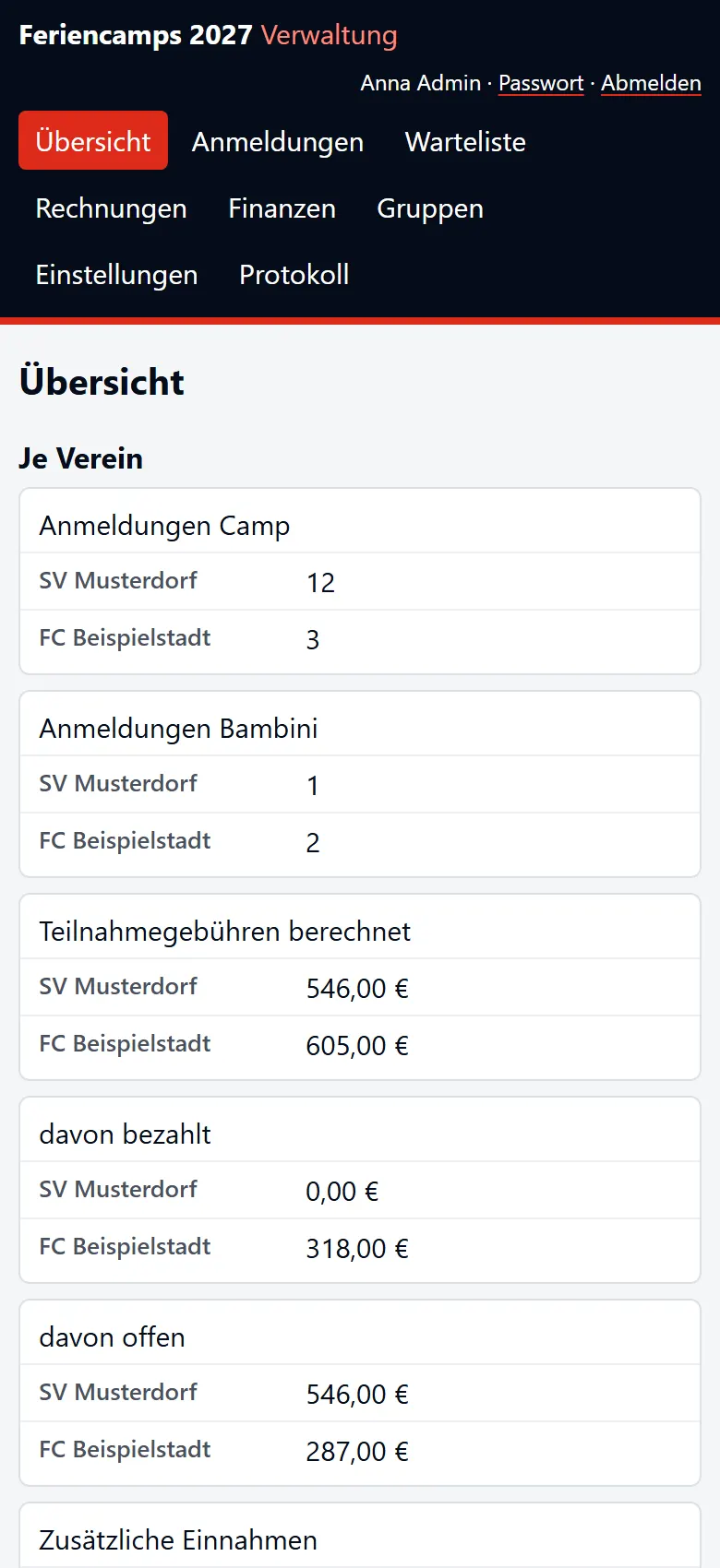 Verwaltung auf dem Smartphone mit Kennzahlen als Karten